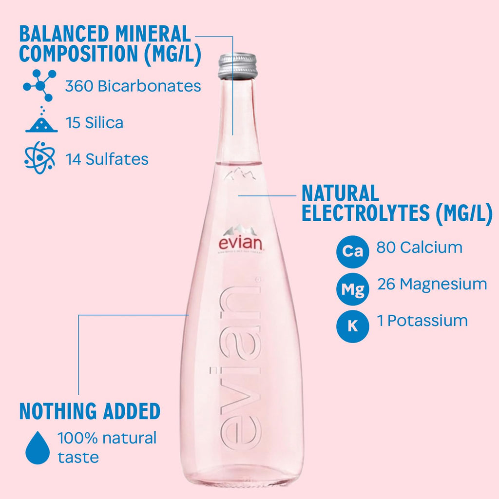 Evian - Natural Spring Water Glass Bottle (330ml, Pack of 20)