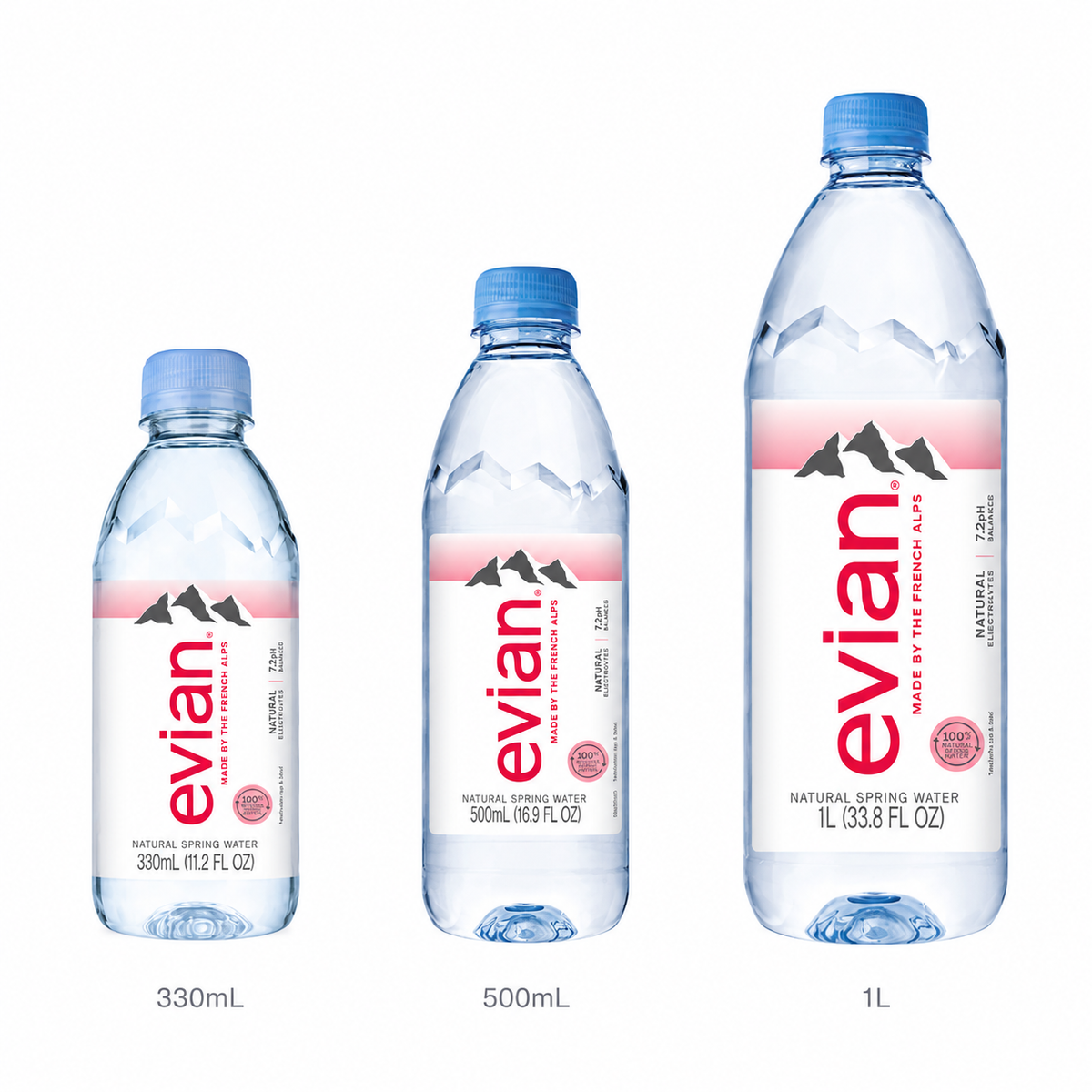 Evian - Natural Mineral Water