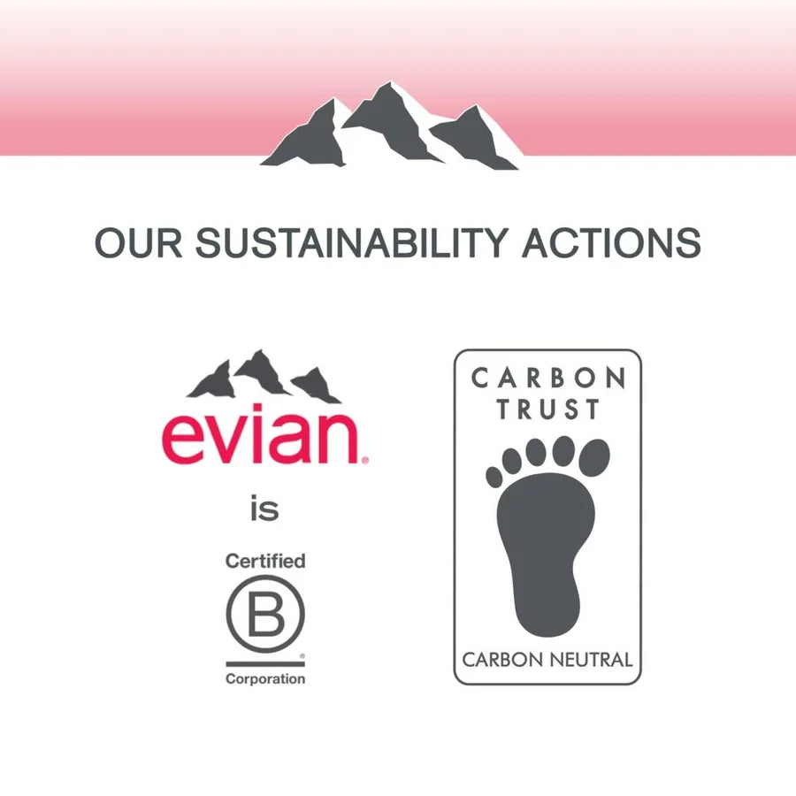 Evian - Natural Mineral Water